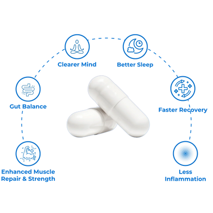 BPC-157 Recovery Complex